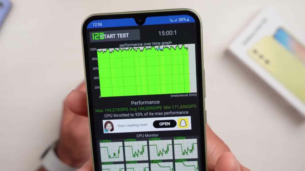 Samsung Galaxy A34 5G Performance Score