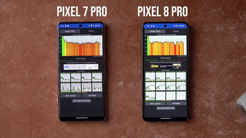 Google Pixel 8 Pro 5G and Pixel 7 Pro throttling Test